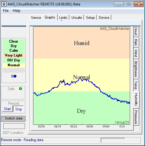 CloudWatcher cloud detector - Image 4